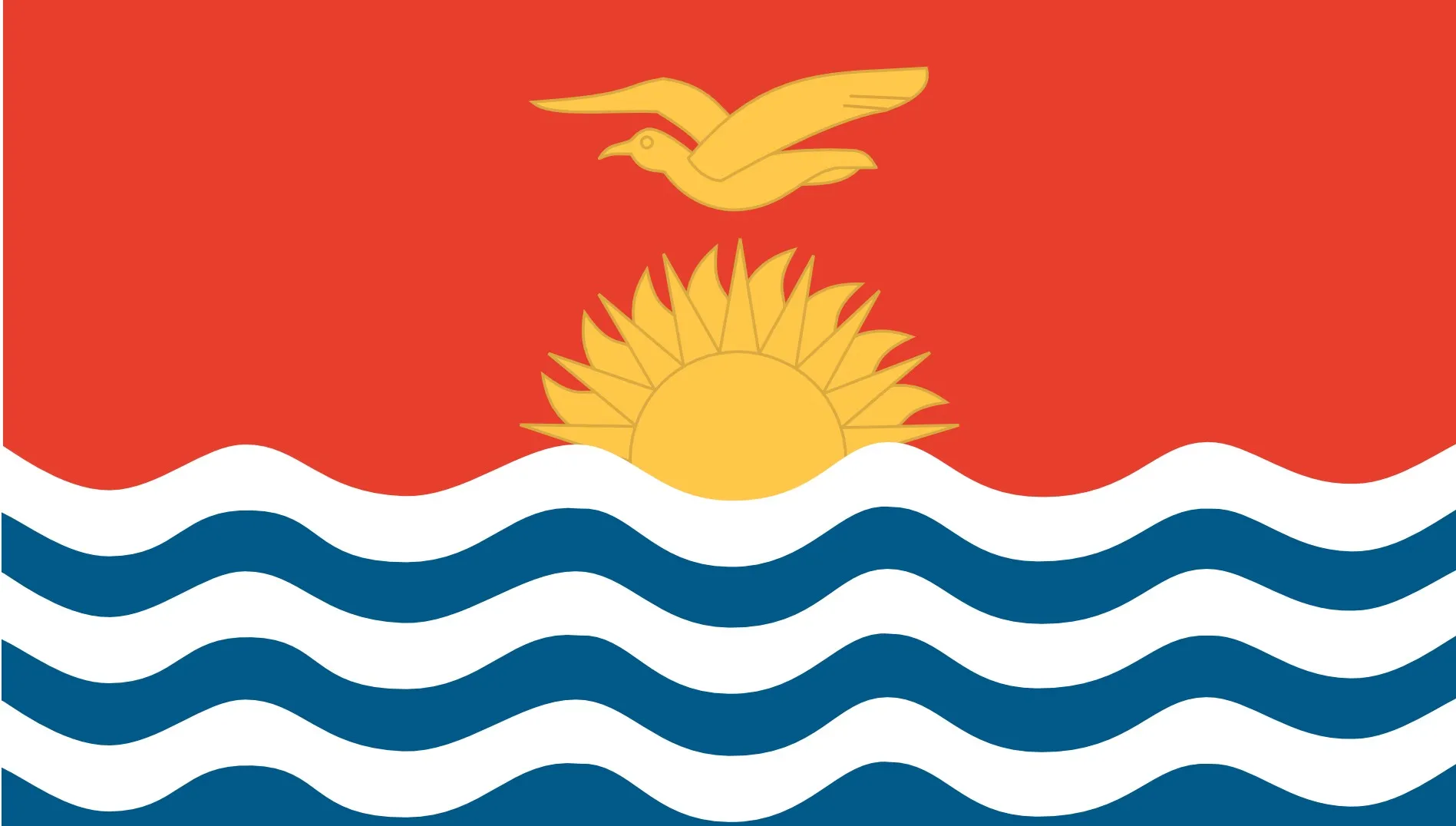 flaga Kiribati