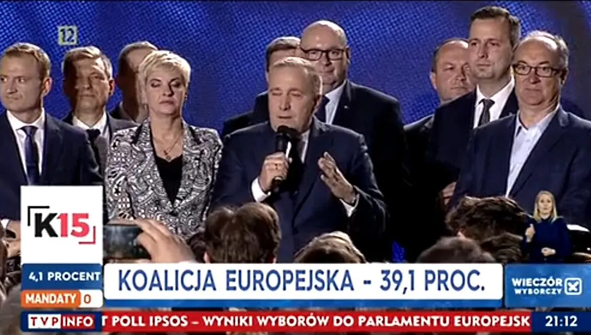 Wieszczyli, zaklinali, a jest, jak jest. Te reakcje Koalicji Europejskiej  musicie zobaczyć