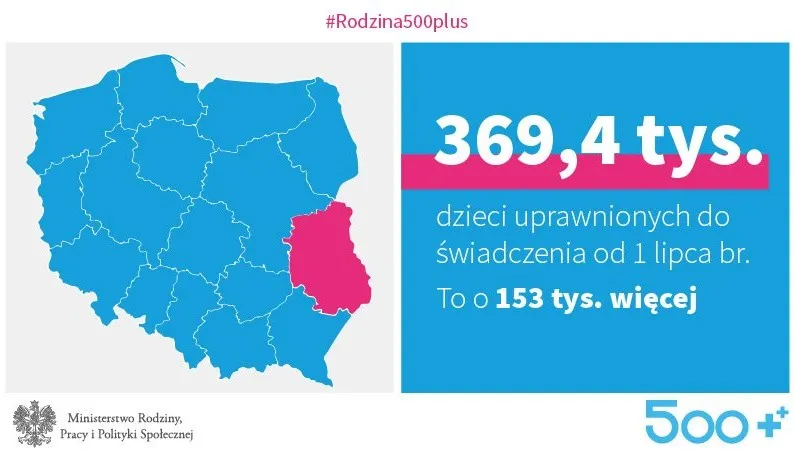 Nowa odsłona 500+ na Lubelszczyźnie