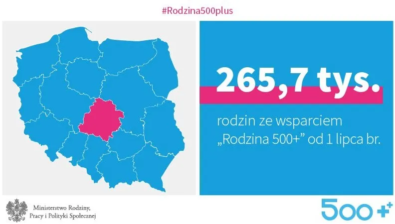 Rozszerzone 500+. Ile dzieci zyska?