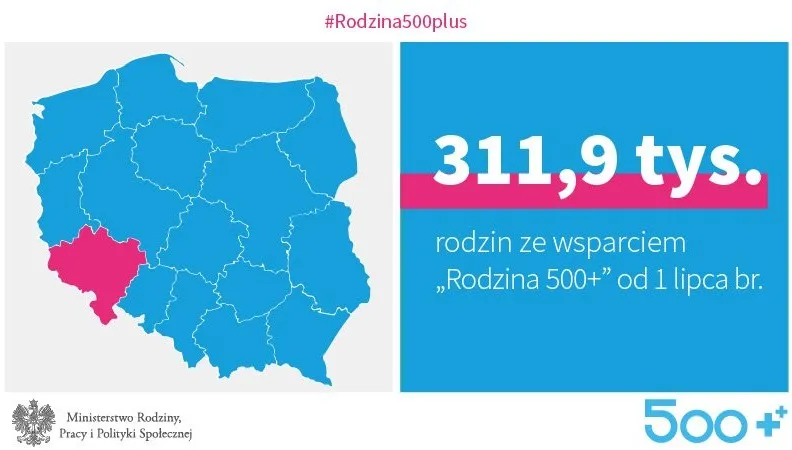 "Rodzina 500 plus" na Dolnym Śląsku. "Dobra informacja"