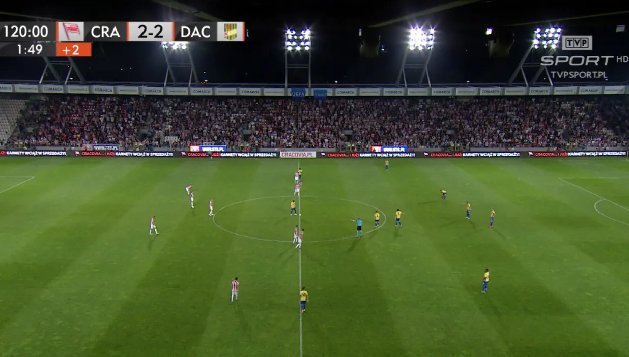 Cracovia dobrze zaczęła, ale... nic z tego. W kolejnej rundzie zagra Dunajska Streda