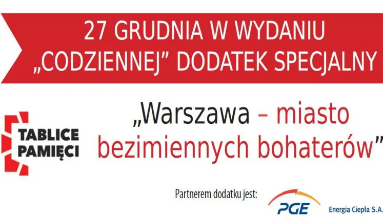 Warszawa – miasto bezimiennych bohaterów