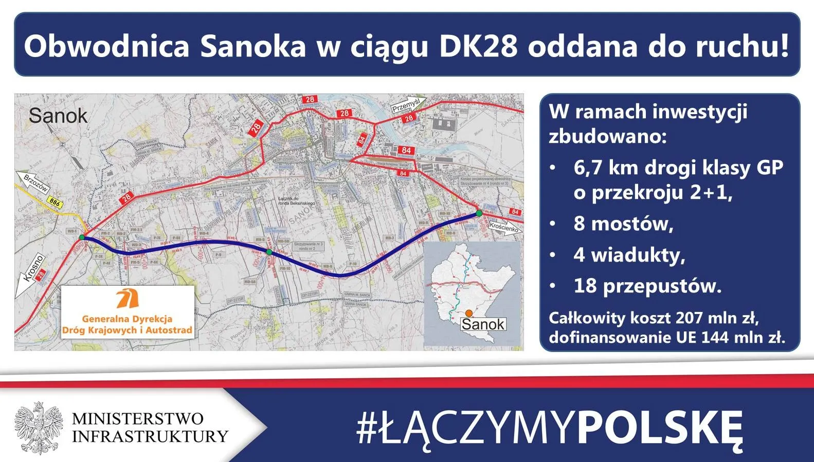 Kierowcy mogą już korzystać z obwodnicy Sanoka