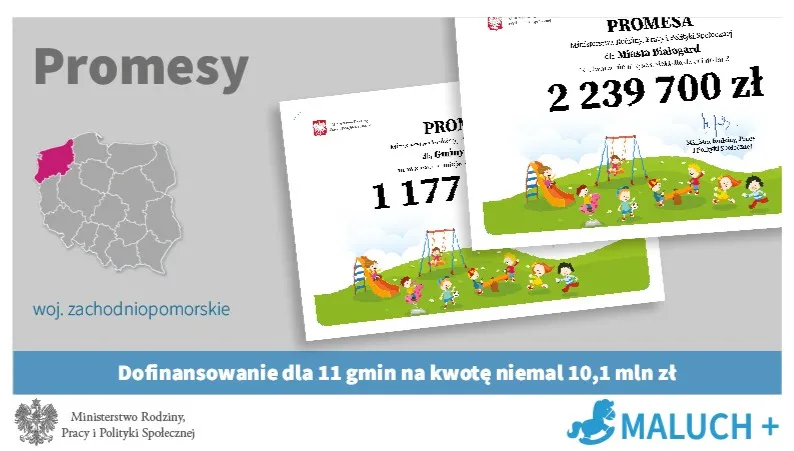 Blisko 700 nowych miejsc opieki nad dziećmi!