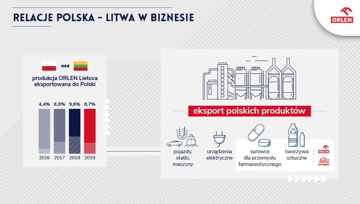 Ważna informacja ws. Możejek