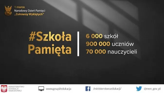 900 tys. uczniów uczci pamięć o Żołnierzach Wyklętych