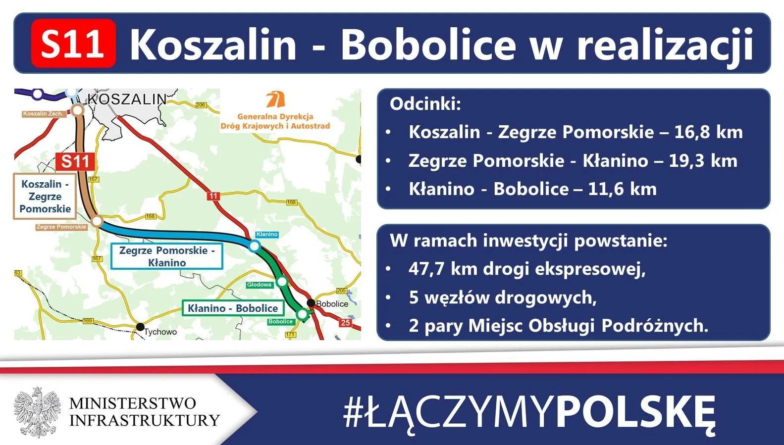Wreszcie! Budowa S11 ruszy z kopyta