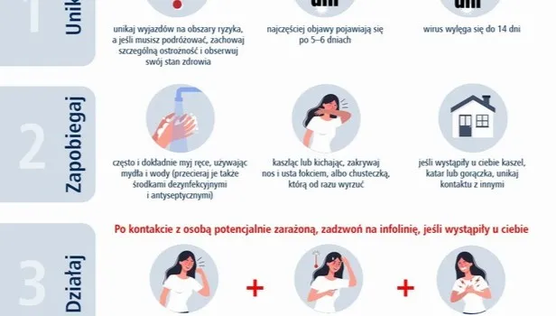 Czy szkoły we Wrocławiu zostaną zamknięte?