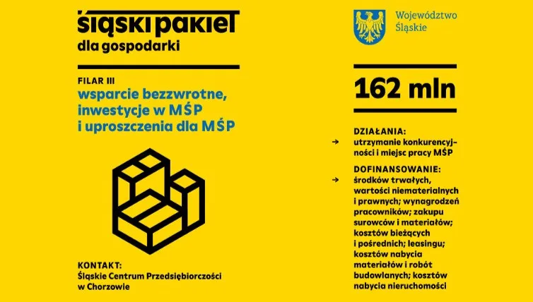 Śląski Pakiet dla Gospodarki - NABÓR WNIOSKÓW