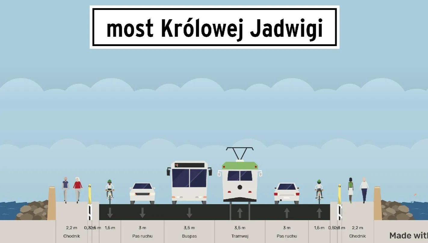 Poznań odwodzi ludzi od aut