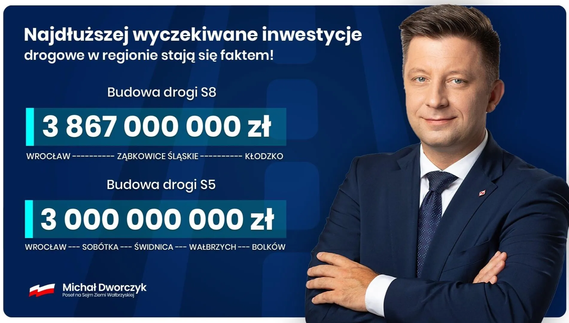 Nowe 5 mld zł na budowę tras ekspresowych w regionie!