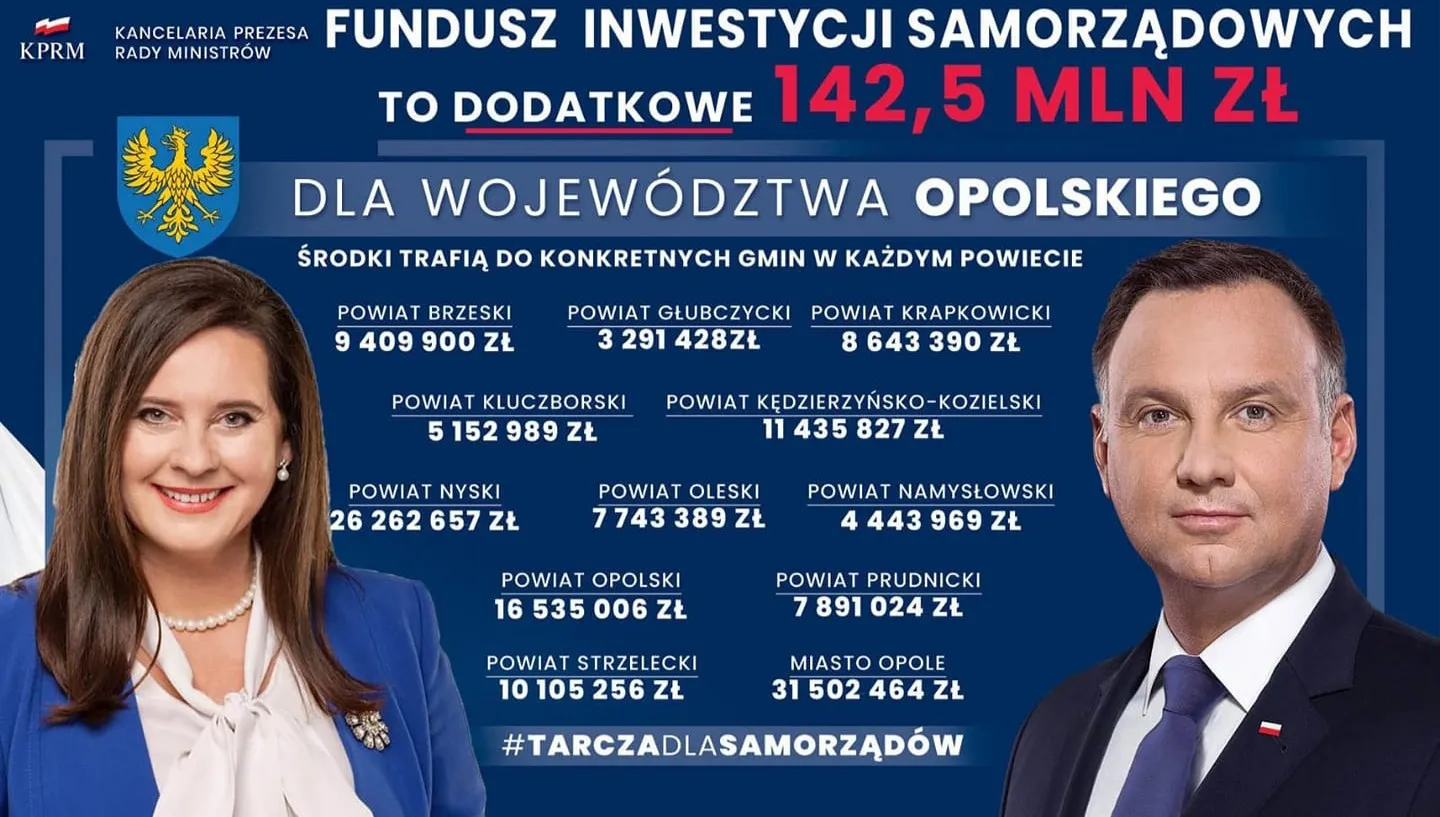 Wielki zastrzyk rządowych pieniędzy dla województwa