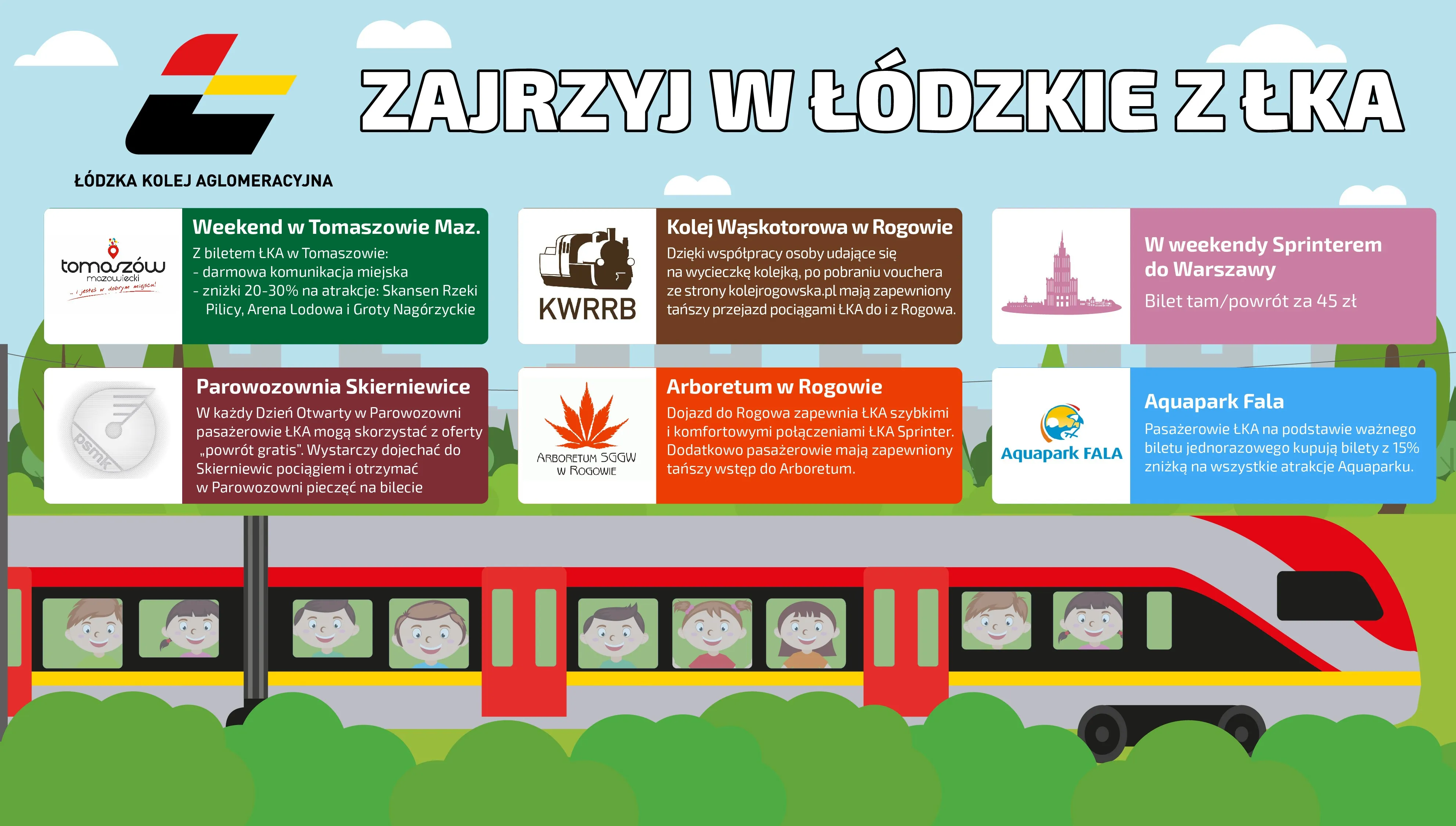 Zwiedzaj region, wspieraj lokalną turystykę!