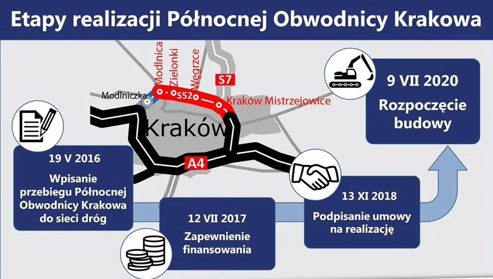 Zdjęcie główne