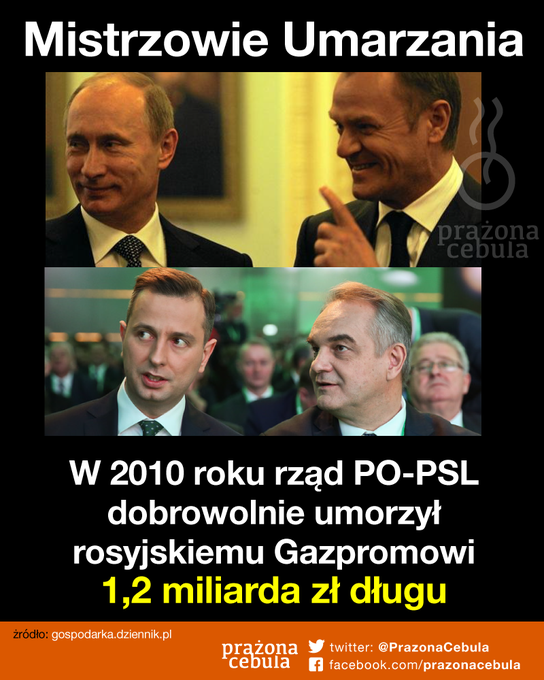 Mistrzowie umarzania