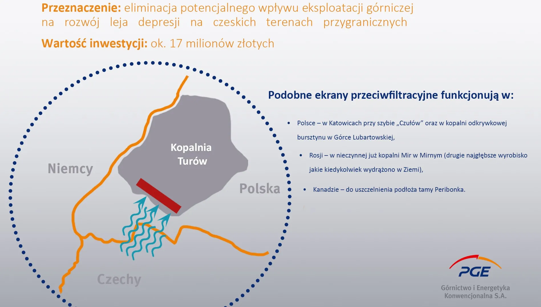 Kopalnia w Turowie chroni zasoby wody pitnej po stronie czeskiej