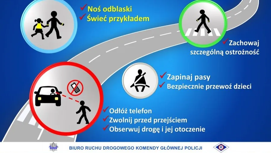 Wzmożone patrole policji w rejonach szkół