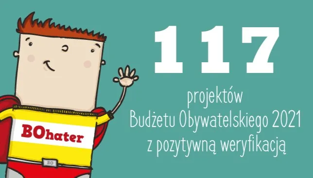 Białystok: jakie projekty w budżecie obywatelskim?