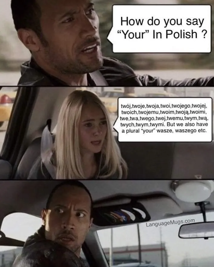 Jak to będzie po polsku?