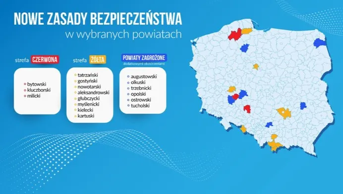 Powiat kluczborski w czerwonej strefie, głubczycki w żółtej