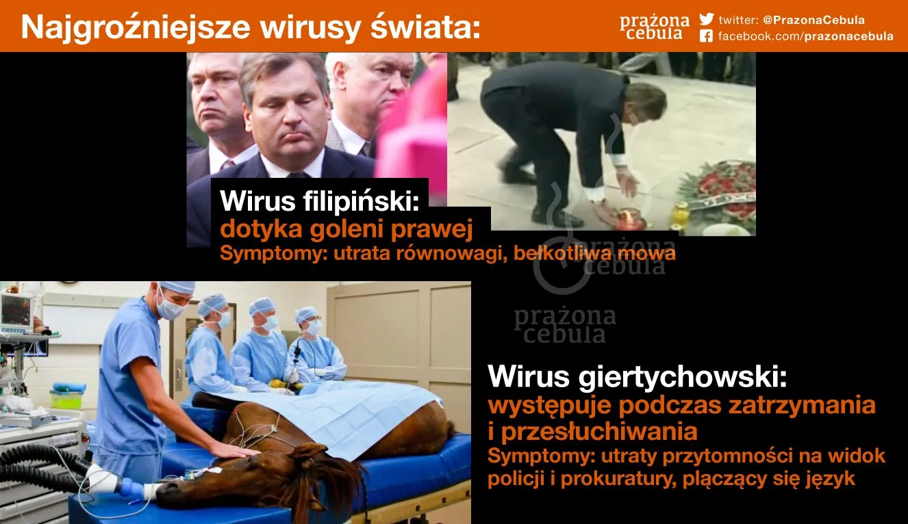 Najgroźniejsze wirusy świata