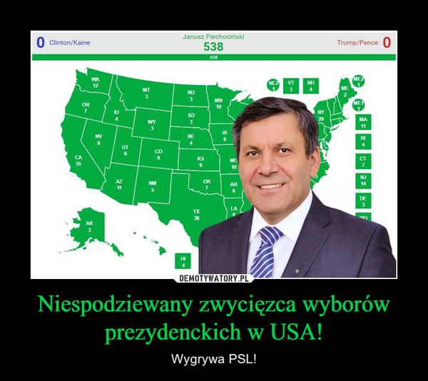 Znów aktualne