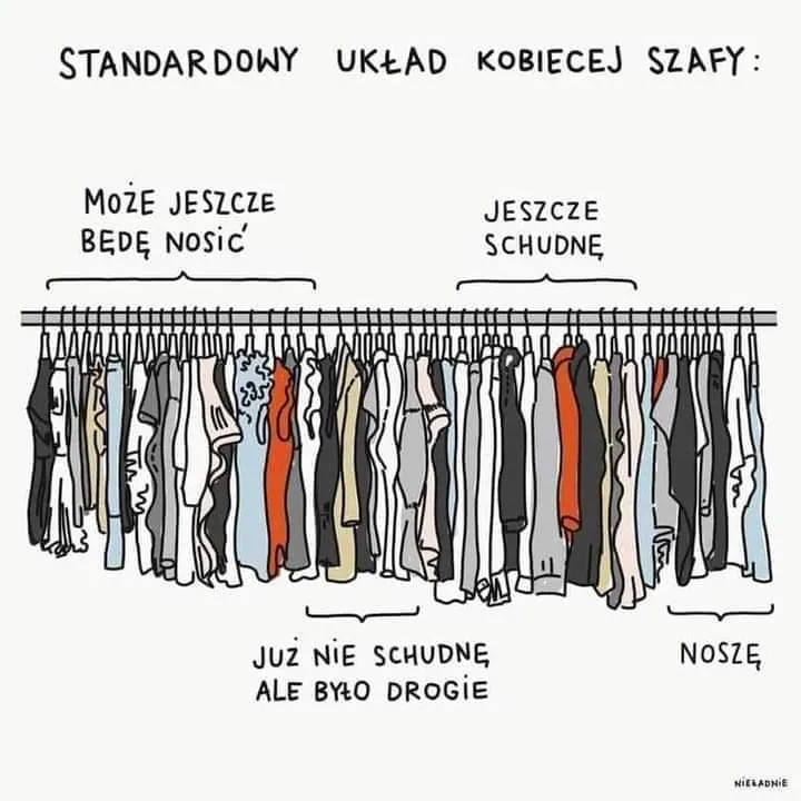 Tymczasem w szafie