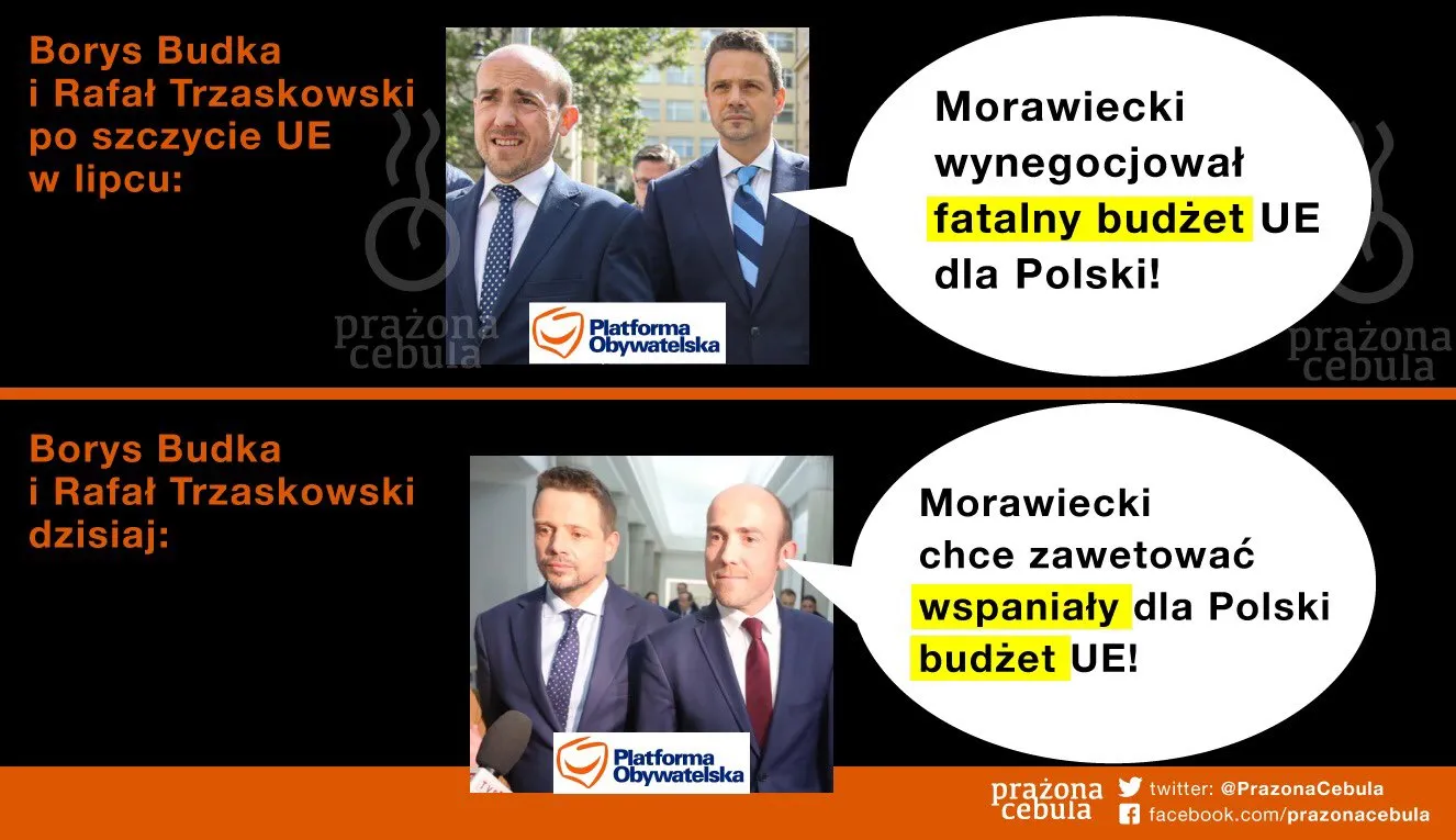 Lipiec był dawno