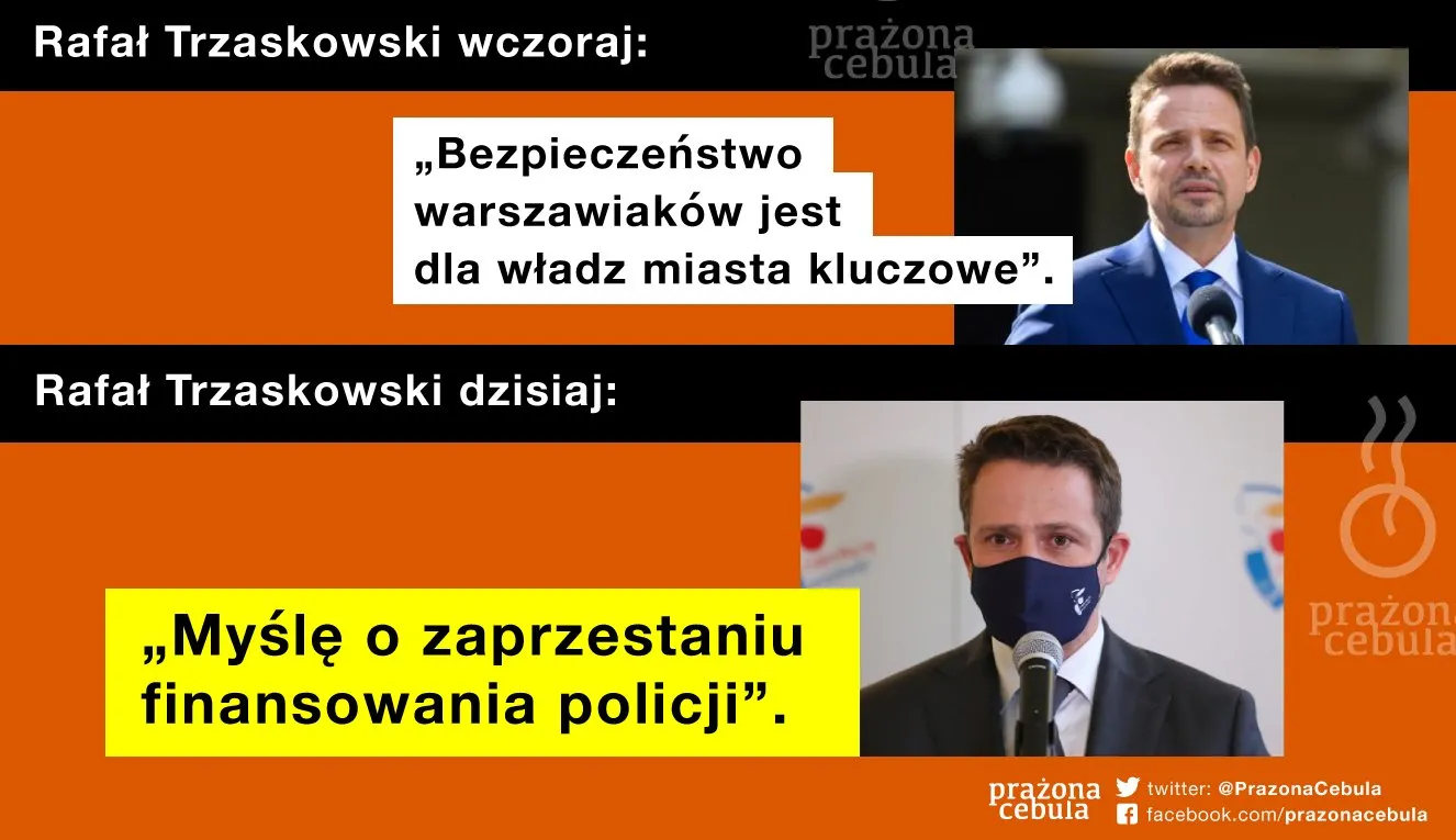 Warszawa Rafała