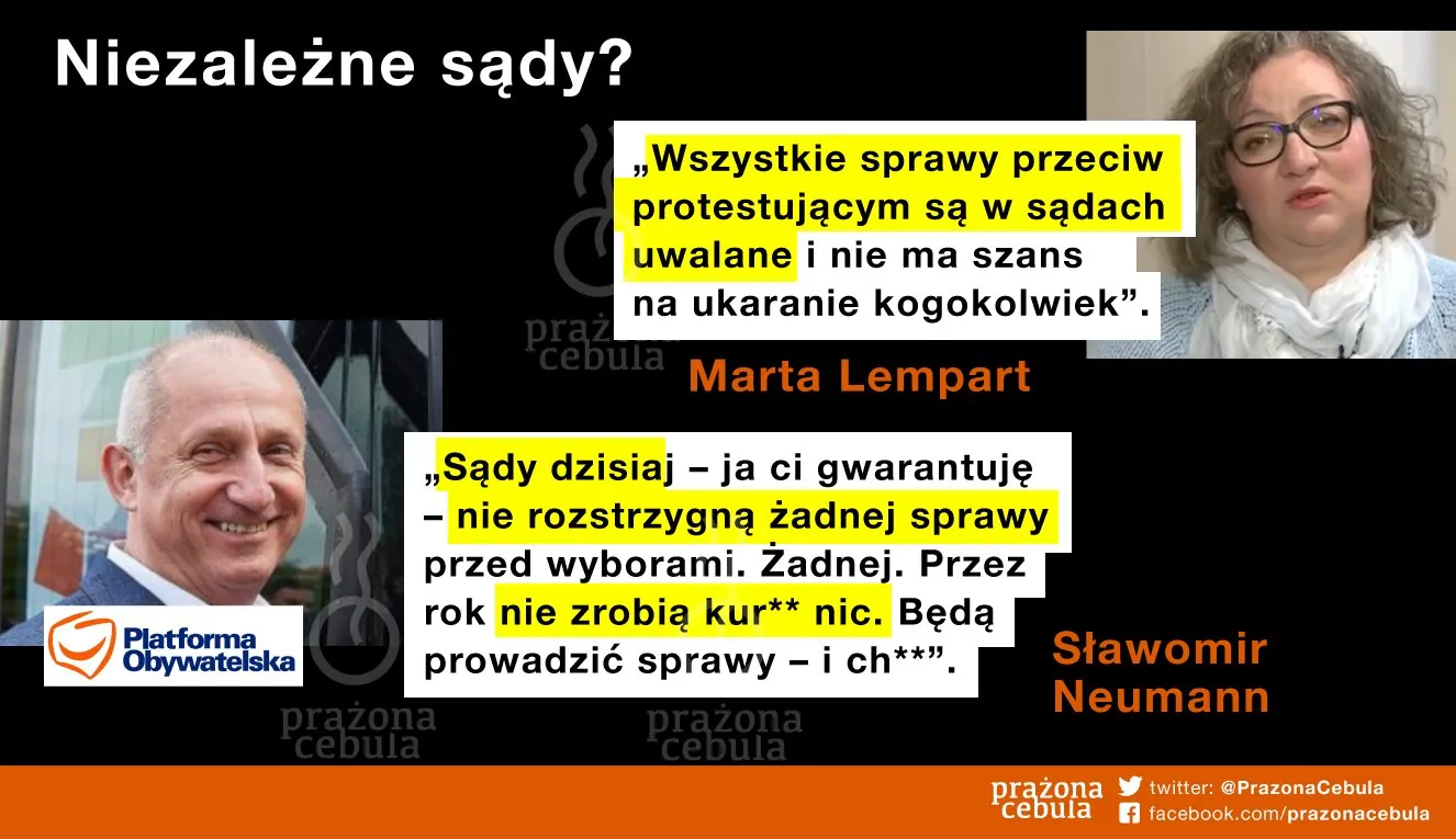 Sądy niezależne