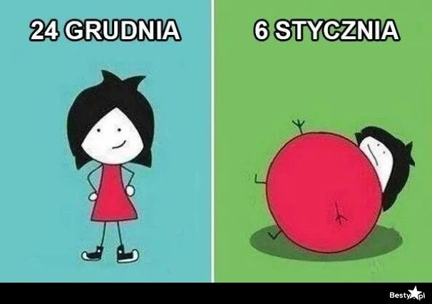 24.12 vs 06.01