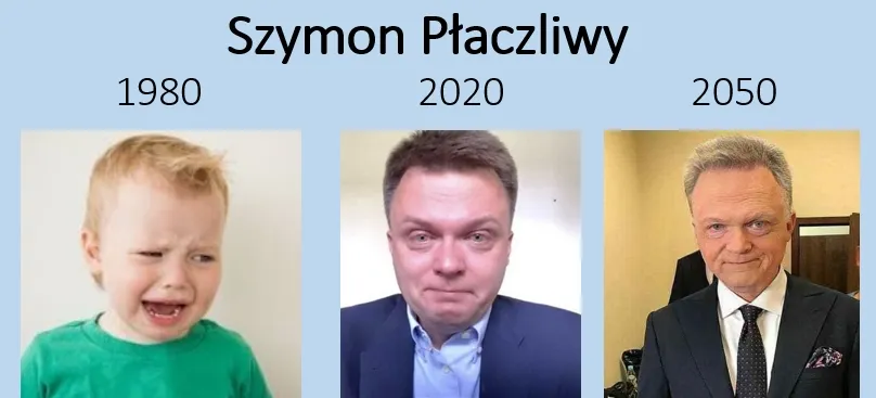 Szymon 2050