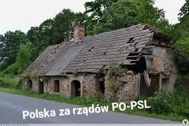 Rządy PO-PSL