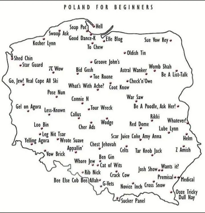 Język polski dla początkujących