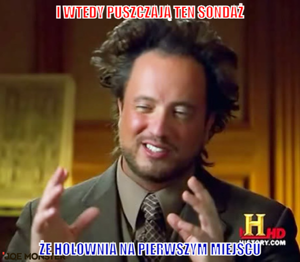 Czaisz to?