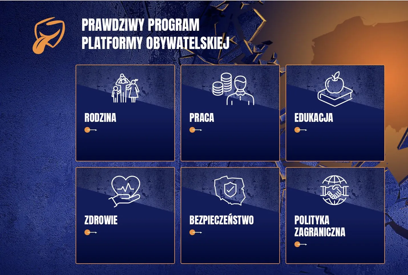 PO - partia likwidatorów
