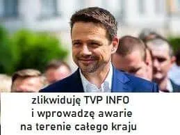 Likwidacja i awaria