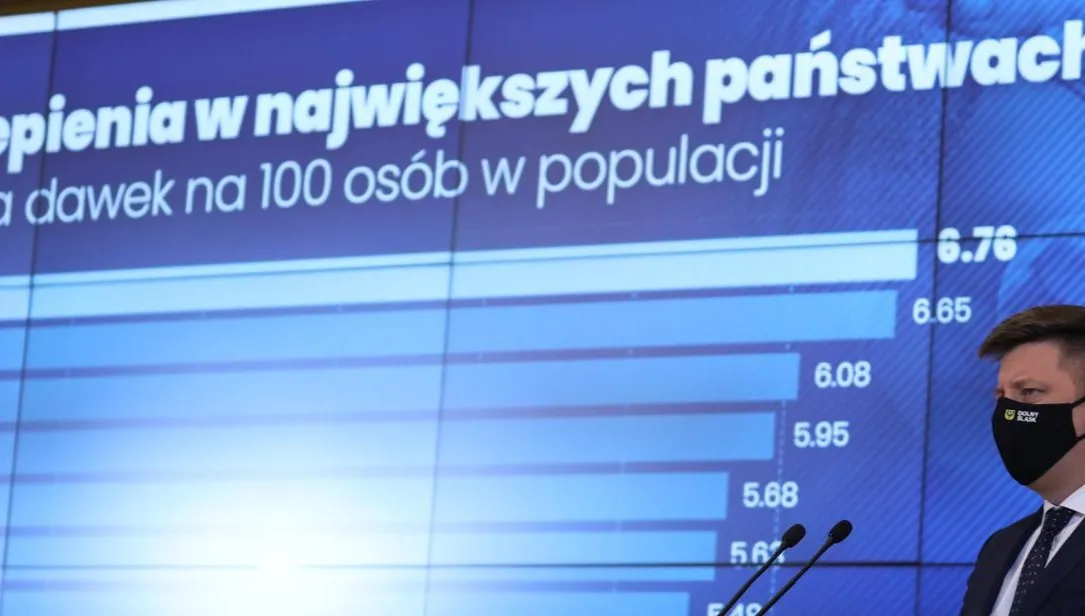 253 tys. mieszkańców regionu zaszczepionych 