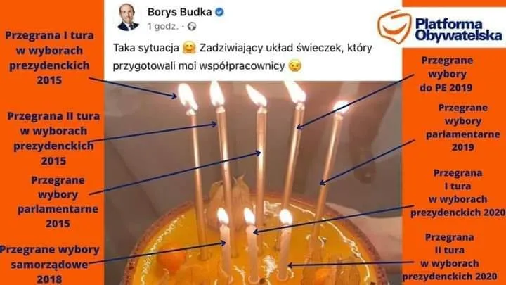 8 świeczek