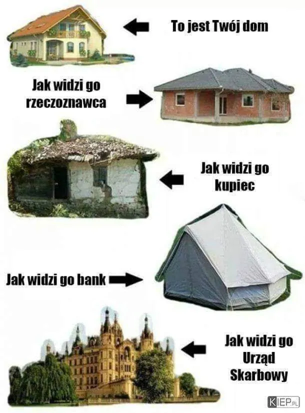 Twój dom