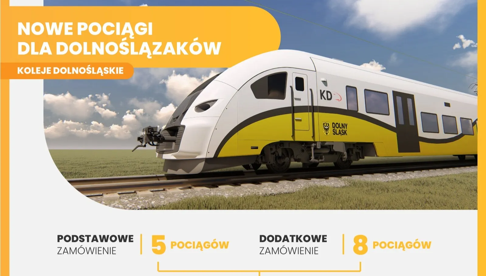 PKO BP wspomoże Koleje Dolnośląskie