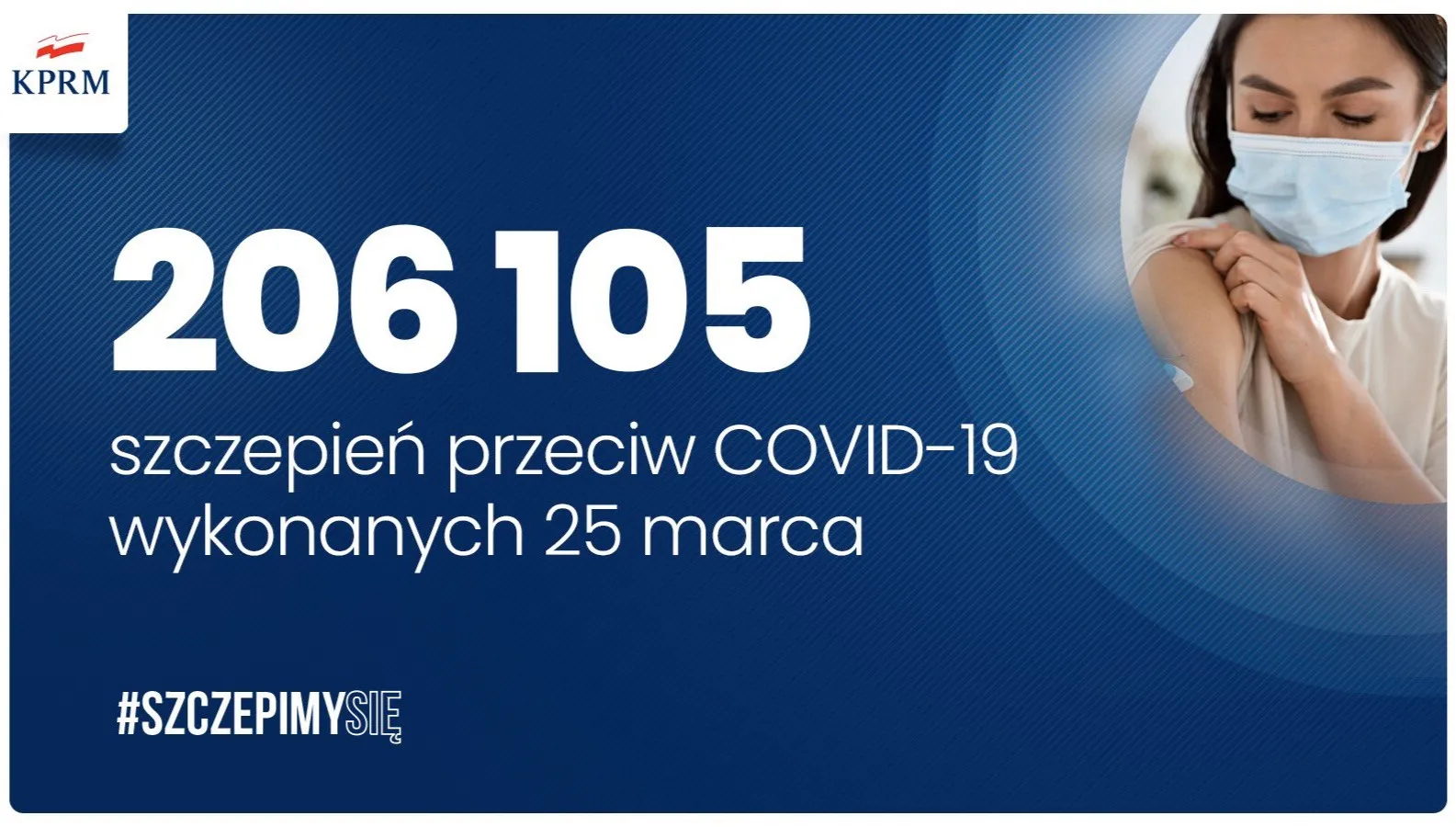 Kolejny dzienny rekord szczepień