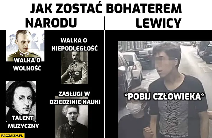 Bohater lewicy
