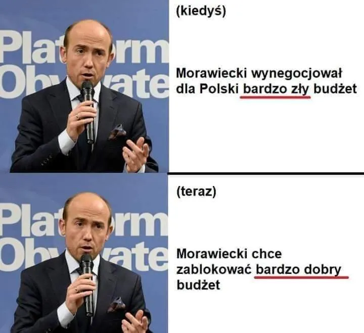 Kiedyś i dziś