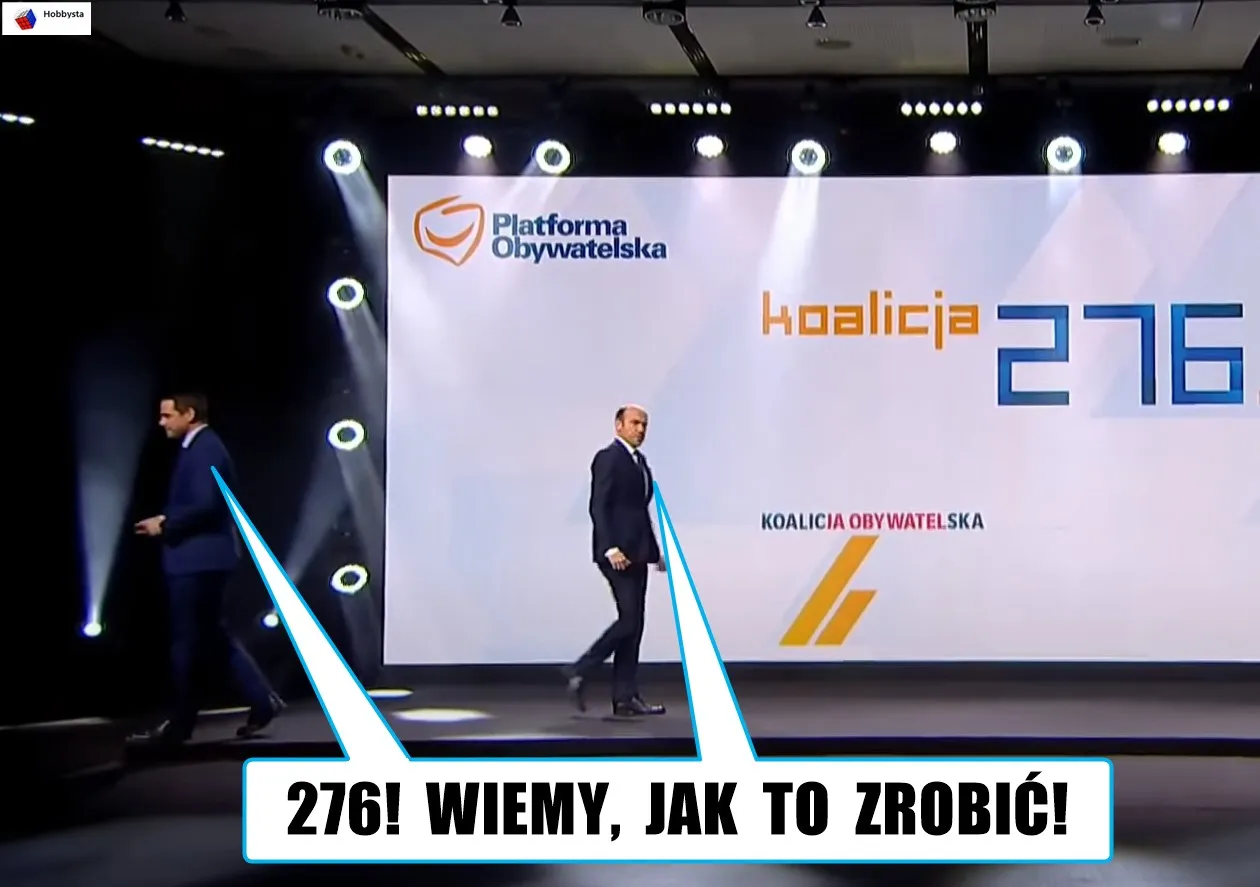 Wiedzą...