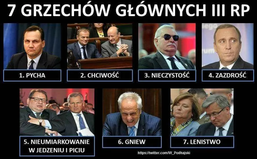 7 grzechów głównych