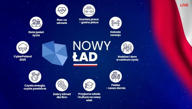 Latos o planie dla zdrowia