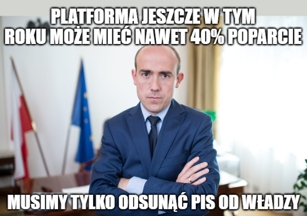 40% w tym roku?
