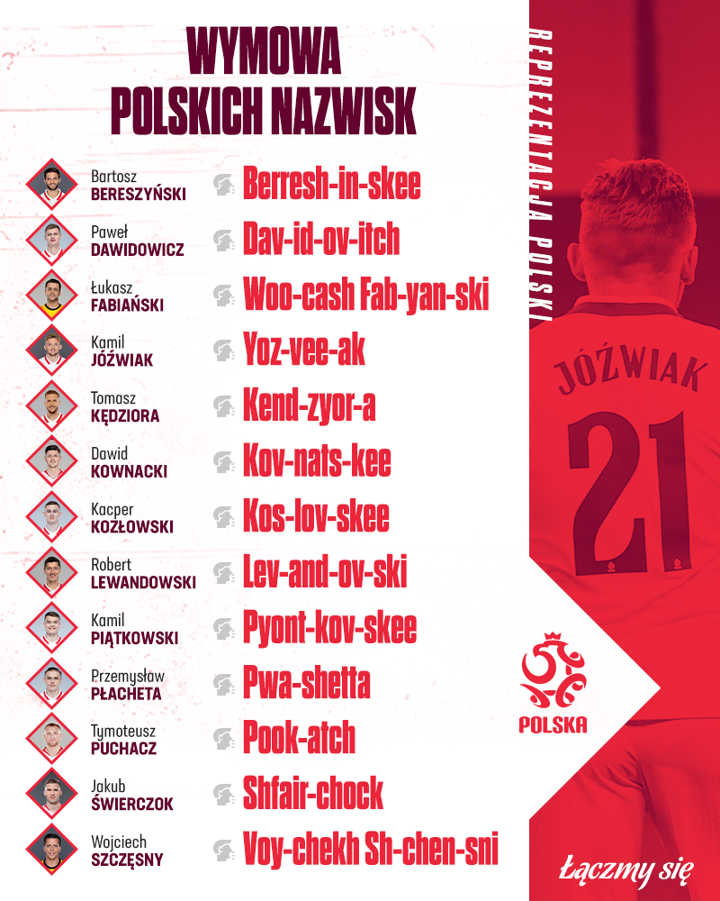 Dla obcokrajowców...